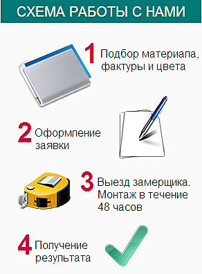 Натяжные потолки в Херсоне, Херсонской области